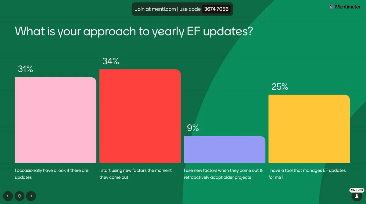 Wie gehen Sie mit jährlichen Updates von Emissionsfaktoren um?